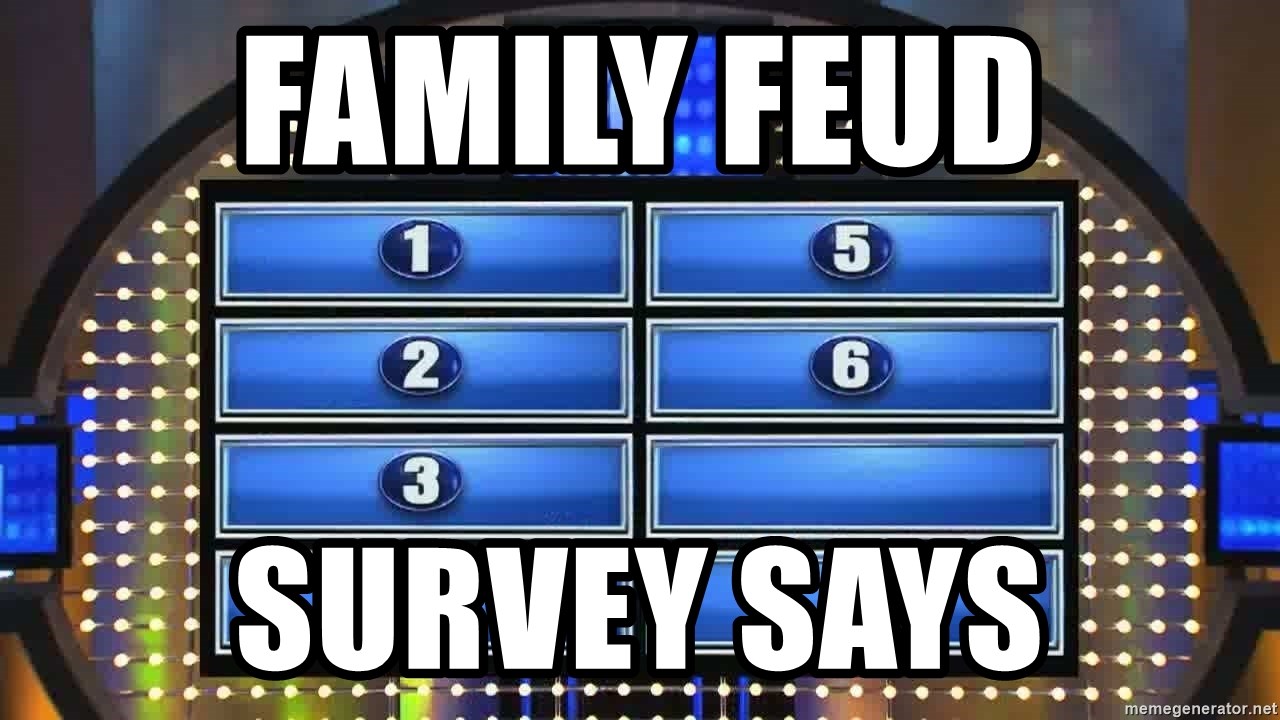 The survey visual from the popular gameshow Family Feud where the host frequently repeats SURVEY SAYS.